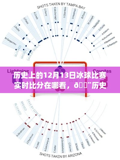 全新智能體育數(shù)據(jù)平臺(tái)，重溫歷史冰球賽事，12月13日賽場風(fēng)云再現(xiàn)