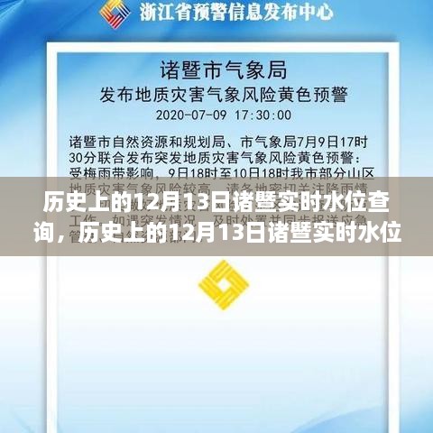 歷史上的12月13日諸暨實(shí)時(shí)水位數(shù)據(jù)解析與查詢(xún)指南