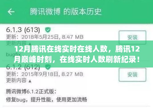 騰訊巔峰時刻，12月在線實時人數(shù)刷新紀錄！