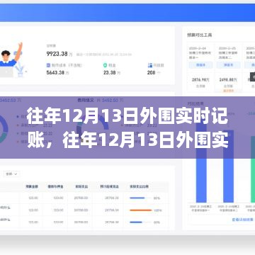 往年12月13日外圍實時記賬，利弊分析與觀點(diǎn)闡述