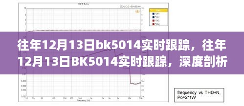 往年12月13日BK5014實時跟蹤深度解析，優(yōu)劣與我的觀點