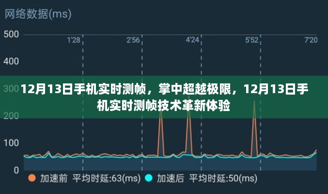 12月13日手機實時測幀技術革新體驗，掌中超越極限