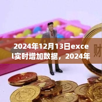 Excel實時數(shù)據(jù)更新之旅，與自然美景相遇的Excel之旅（日期，XXXX年XX月XX日）