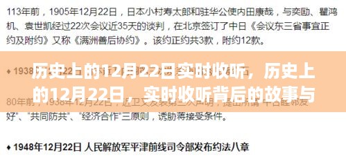 歷史上的12月22日，實時收聽背后的故事與變遷