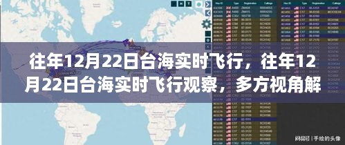 往年12月22日臺(tái)海實(shí)時(shí)飛行觀察與多方視角解讀，我的觀點(diǎn)分析