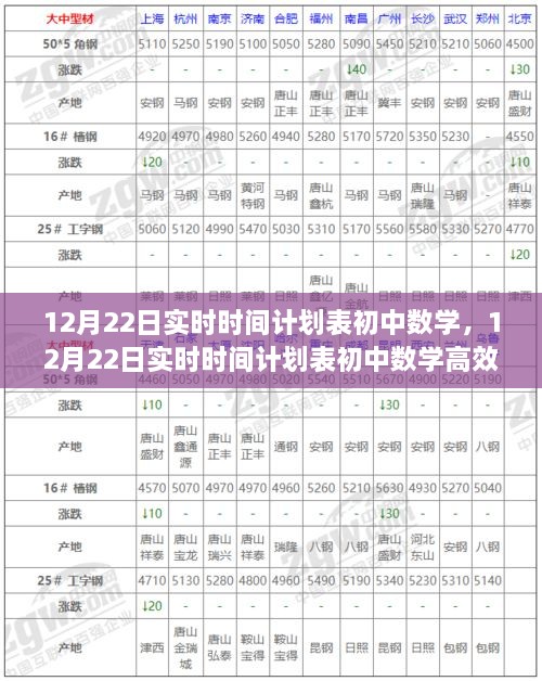 12月22日初中數(shù)學實時時間計劃表，高效學習指南