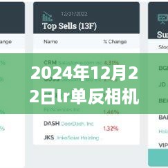 LR單反相機與電腦同步實時顯示指南，掌握2024年同步顯示技術