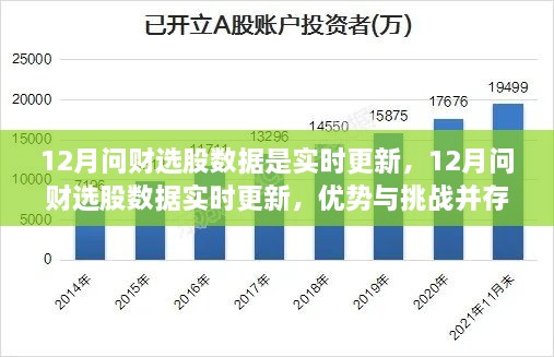 12月問財選股數(shù)據(jù)實時更新，優(yōu)勢與挑戰(zhàn)并存