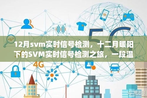 SVM實(shí)時(shí)信號(hào)檢測(cè)，十二月暖陽下的探秘之旅