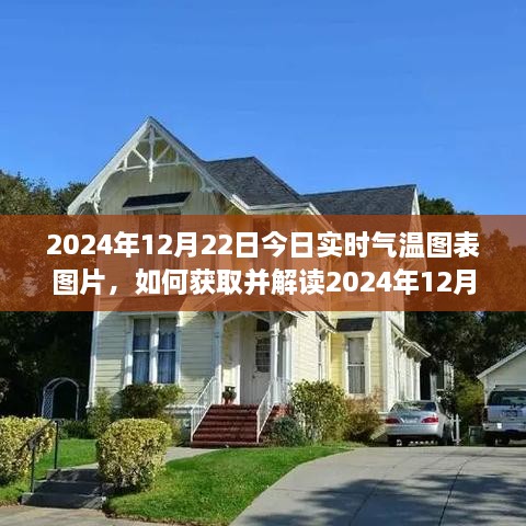 2024年12月22日實時氣溫圖表解讀指南，獲取與解讀詳細(xì)步驟