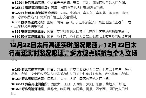 12月22日太行高速實(shí)時(shí)路況解析與限速措施，多方觀點(diǎn)與個(gè)人立場探討