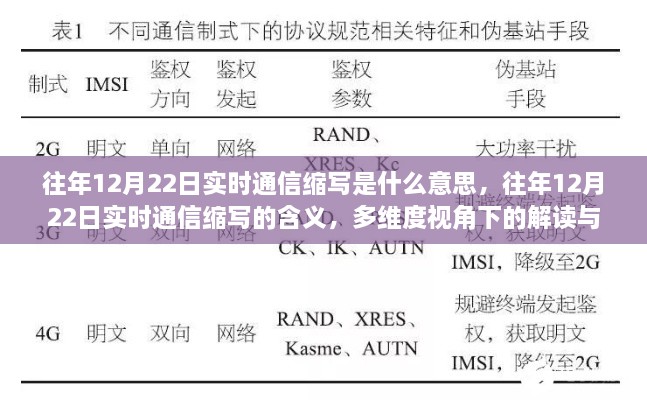 往年12月22日實時通信縮寫解讀，多維度視角下的探討與含義解析