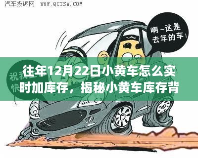 揭秘小黃車庫(kù)存背后的秘密，往年12月22日的實(shí)時(shí)加庫(kù)策略探討與解讀小黃車庫(kù)存管理之道。