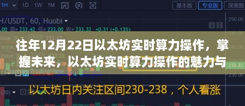 以太坊實時算力操作，掌握未來的魅力與成長之路歷程回顧與趨勢展望