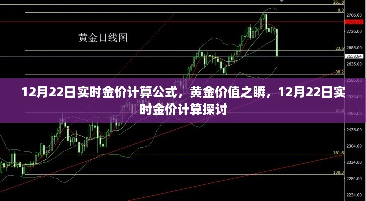 揭秘黃金價值之瞬，12月22日實時金價計算探討