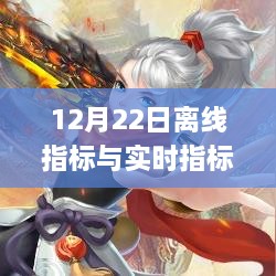 12月22日離線指標(biāo)與實(shí)時(shí)指標(biāo)解析及應(yīng)用步驟指南，適合初學(xué)者與進(jìn)階用戶