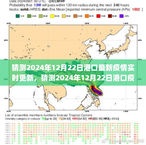 防疫新常態(tài)下的港口挑戰(zhàn)與應對策略，港口疫情實時更新猜測（2024年12月22日）