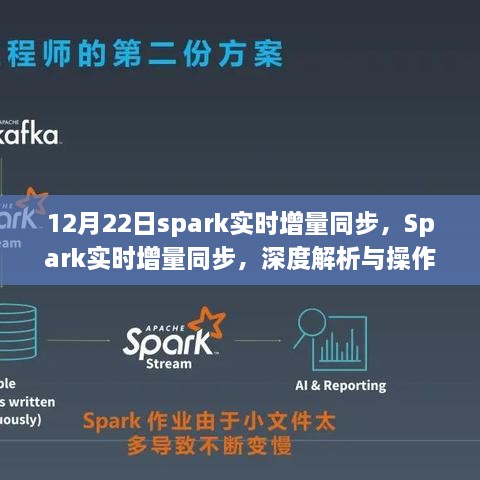 Spark實(shí)時(shí)增量同步深度解析與操作指南（最新更新，12月22日）