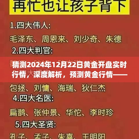 深度解析與預(yù)測，2024年12月22日黃金開盤實時行情展望與行情解析