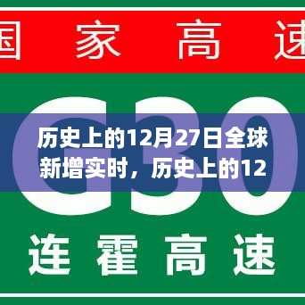 歷史上的12月27日全球新增實(shí)時概覽與深度解析