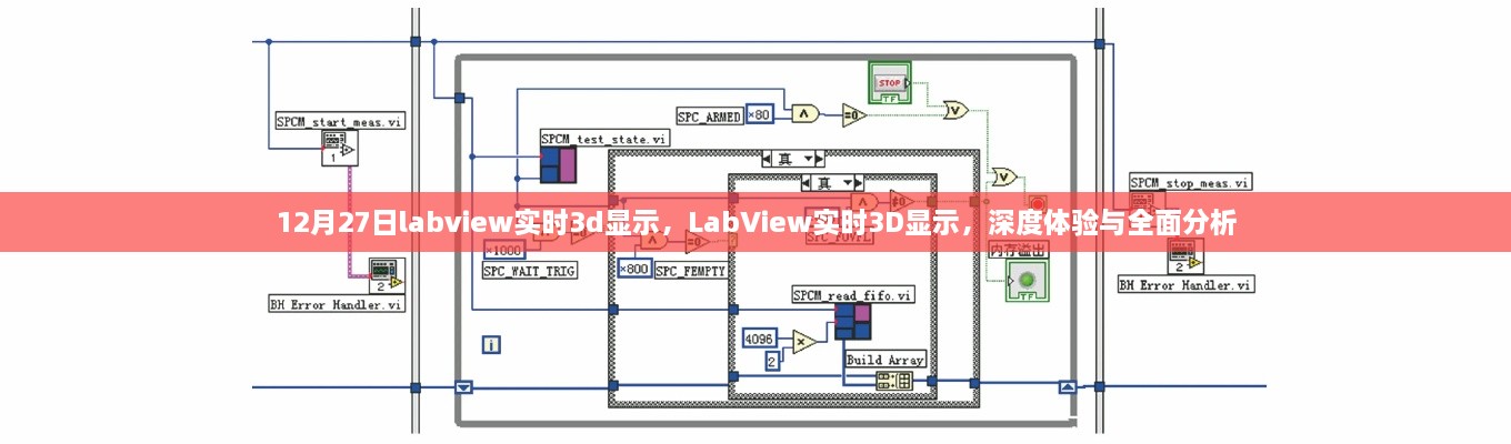 LabView實時3D顯示深度體驗與全面解析，技術細節(jié)與性能分析