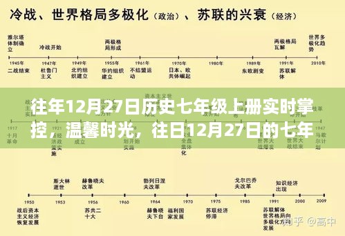 往年12月27日歷史七年級上冊，實時掌控與溫馨時光之旅