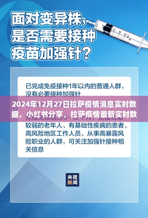 拉薩疫情實時消息分享，掌握最新數(shù)據(jù)與防控動態(tài)