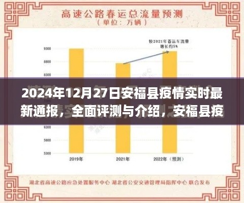 2024年安?？h疫情實(shí)時最新通報深度觀察報告，全面評測與應(yīng)用介紹