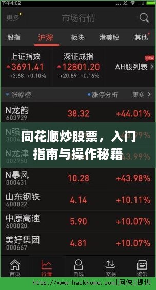 同花順炒股票，入門指南與操作秘籍