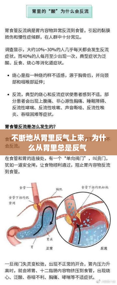 不斷地從胃里反氣上來，為什么從胃里總是反氣 