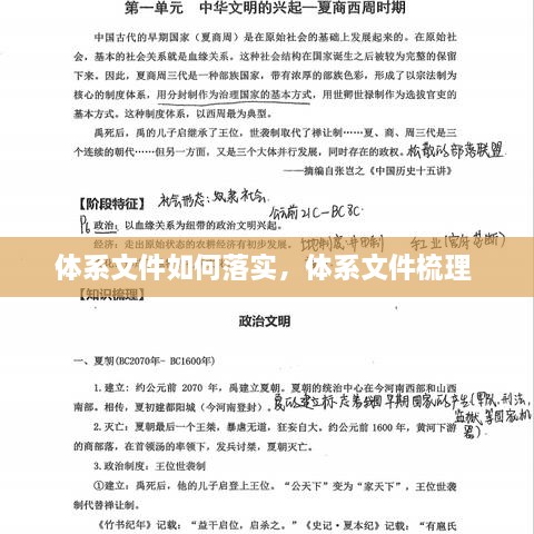 體系文件如何落實(shí)，體系文件梳理 