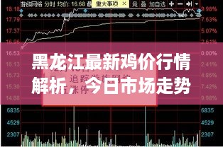 黑龍江最新雞價行情解析，今日市場走勢一網打盡