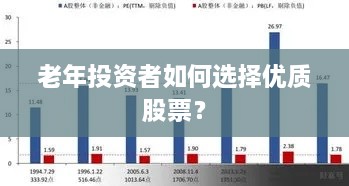 老年投資者如何選擇優(yōu)質(zhì)股票？