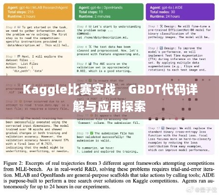 Kaggle比賽實(shí)戰(zhàn)，GBDT代碼詳解與應(yīng)用探索