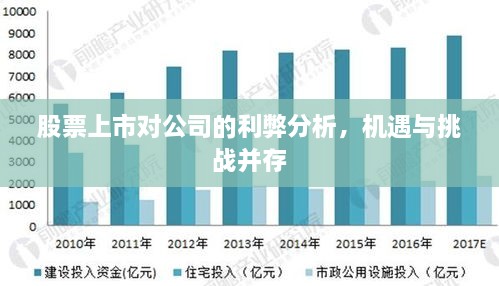 股票上市對公司的利弊分析，機(jī)遇與挑戰(zhàn)并存