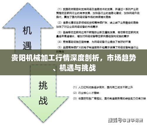 貴陽(yáng)機(jī)械加工行情深度剖析，市場(chǎng)趨勢(shì)、機(jī)遇與挑戰(zhàn)