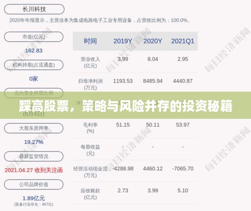 踩高股票，策略與風(fēng)險并存的投資秘籍