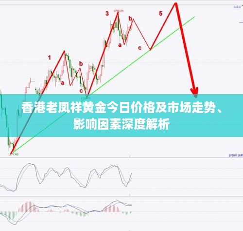 香港老鳳祥黃金今日價(jià)格及市場走勢、影響因素深度解析