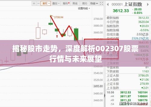 揭秘股市走勢，深度解析002307股票行情與未來展望