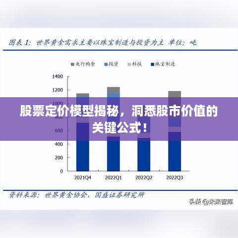 股票定價(jià)模型揭秘，洞悉股市價(jià)值的關(guān)鍵公式！