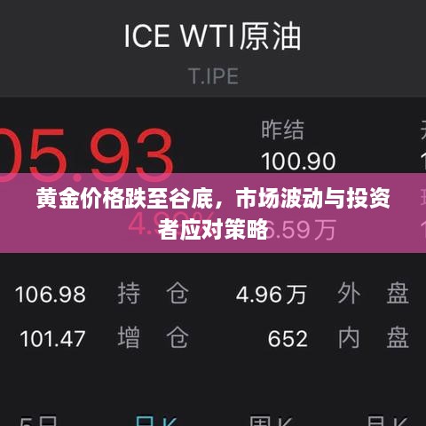 黃金價(jià)格跌至谷底，市場(chǎng)波動(dòng)與投資者應(yīng)對(duì)策略