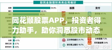 同花順股票APP，投資者得力助手，助你洞悉股市動態(tài)