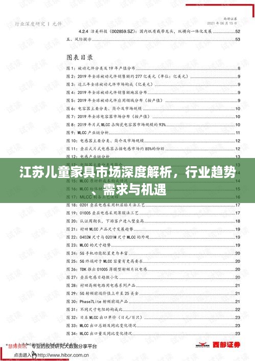 江蘇兒童家具市場深度解析，行業(yè)趨勢、需求與機遇