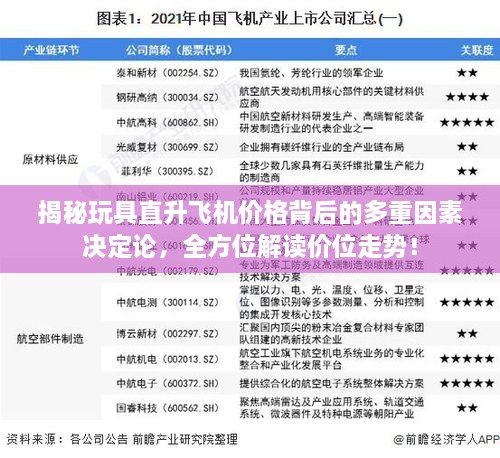 揭秘玩具直升飛機(jī)價(jià)格背后的多重因素決定論，全方位解讀價(jià)位走勢！