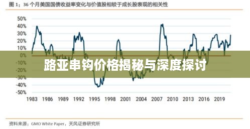 路亞串鉤價格揭秘與深度探討