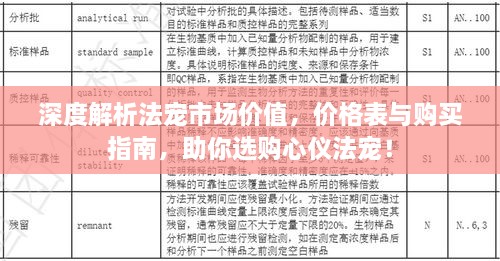 深度解析法寵市場價值，價格表與購買指南，助你選購心儀法寵！