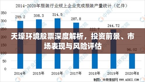 天壕環(huán)境股票深度解析，投資前景、市場(chǎng)表現(xiàn)與風(fēng)險(xiǎn)評(píng)估