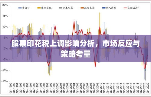 股票印花稅上調(diào)影響分析，市場反應(yīng)與策略考量