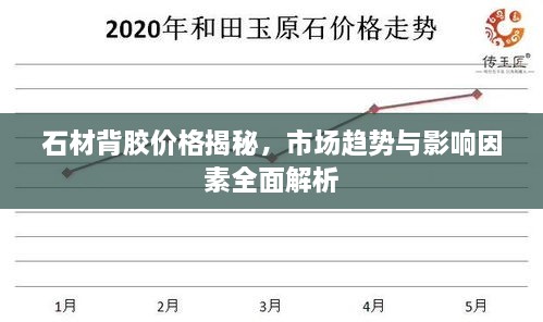 石材背膠價格揭秘，市場趨勢與影響因素全面解析