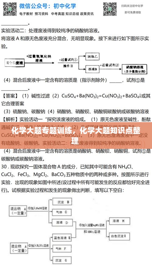 化學(xué)大題專題訓(xùn)練，化學(xué)大題知識(shí)點(diǎn)整理 